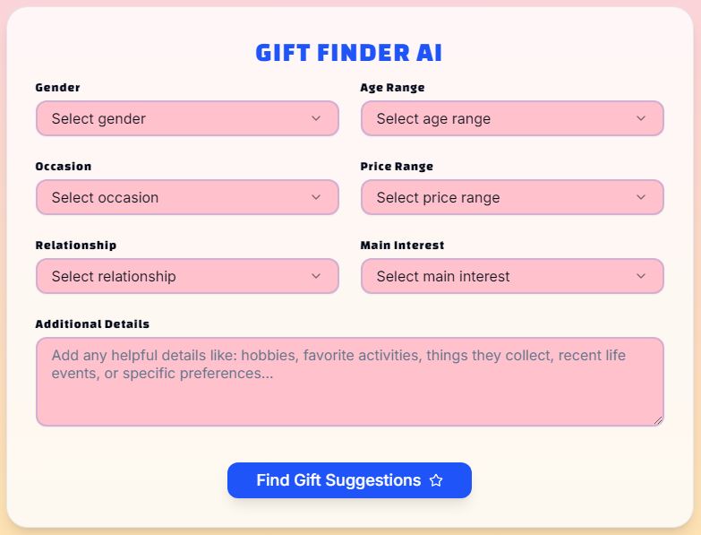 How to Tell If a Gift Is Actually Good: A Practical Framework | The ...